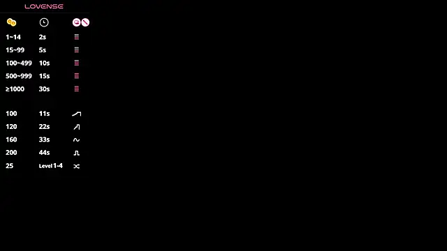 CATIAJONES online show from October 25, 6:35 pm