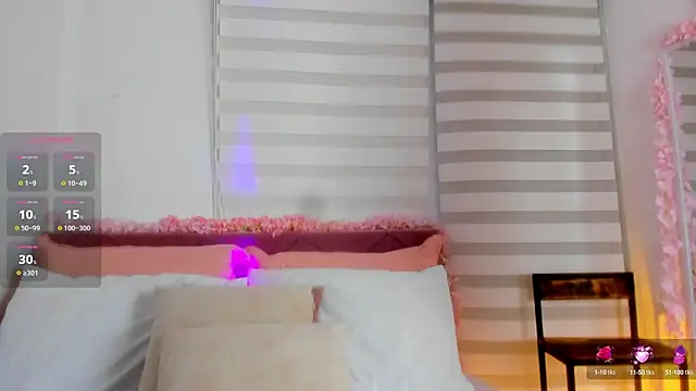 ScarlletFoxx online show from February 5, 1:04 am