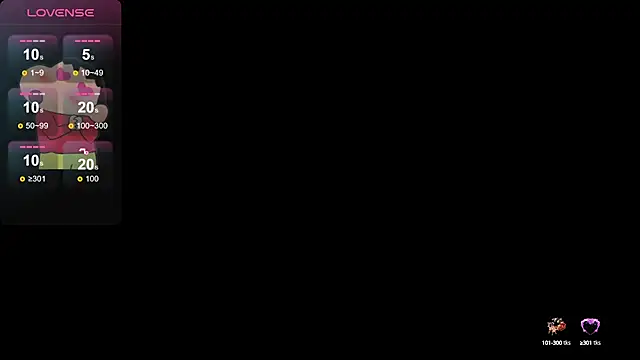 Lovensetest online show from January 6, 3:53 am