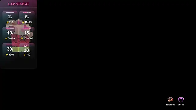 Lovensetest online show from January 6, 8:03 am