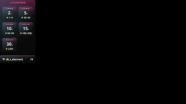 Lovensetest online show from January 7, 11:16 am