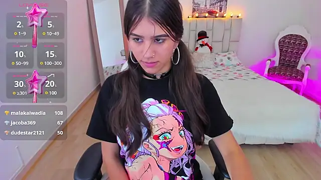 Sophia rincon online show from December 6, 12:56 am