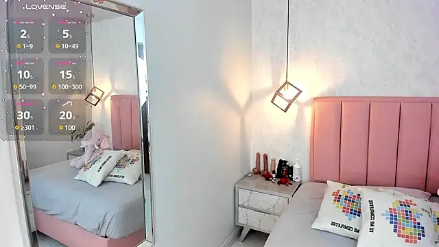 Snapshot of SUNNYCYRUS chatting on January 16, 8:03 pm SUNNYCYRUS online show from January 16, 8:03 pm