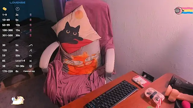 AllisonCatUwU online show from January 24, 8:00 pm