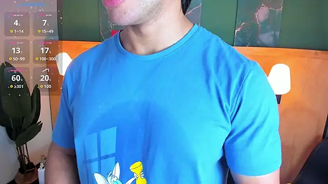 Snapshot of jacob-coper chatting on October 9, 3:15 am jacob-coper online show from October 9, 3:15 am