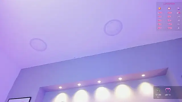 KeilyRoss online show from January 22, 8:38 pm