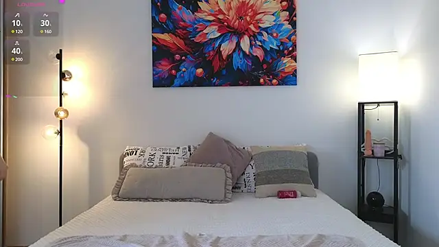 Snapshot of AliceMYs chatting on March 7, 11:18 am AliceMYs online show from March 7, 11:18 am