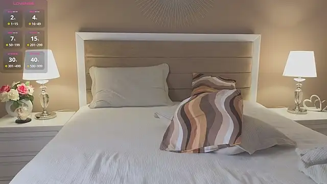 yourdreamsweetgirl online show from March 3, 9:26 pm