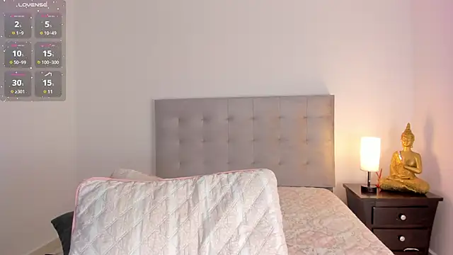 Snapshot of Antonellaa_Gomez chatting on February 3, 12:25 pm Antonellaa Gomez online show from February 3, 12:25 pm