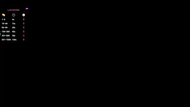 sherylgrey online show from February 17, 10:25 pm