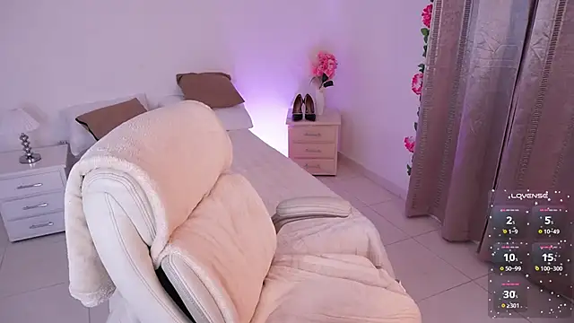 Alondrasparrow2 online show from February 25, 7:47 pm