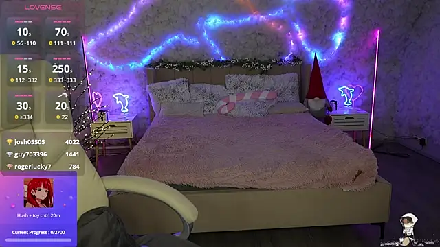 Snapshot of RedShinee chatting on January 31, 2:04 am RedShinee online show from January 31, 2:04 am