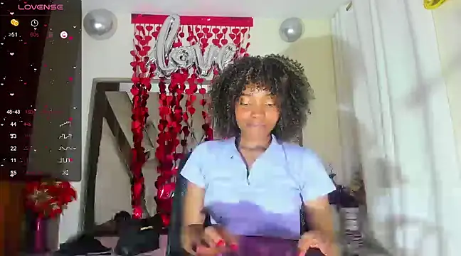 Snapshot of sara_williams01 chatting on February 19, 1:06 pm sara williams01 online show from February 19, 1:06 pm