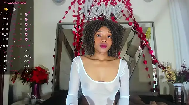 Snapshot of sara_williams01 chatting on February 22, 12:51 pm sara williams01 online show from February 22, 12:51 pm