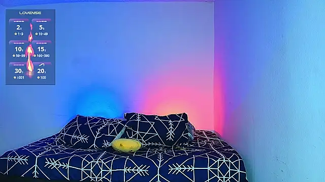 Snapshot of aron_wi chatting on January 29, 8:18 am aron wi online show from January 29, 8:18 am