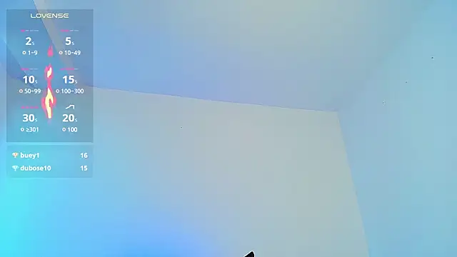 Snapshot of aron_wi chatting on March 3, 3:09 pm aron wi online show from March 3, 3:09 pm