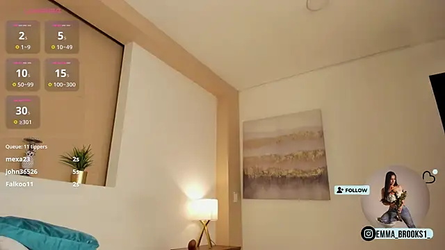 emma brooks1 online show from January 28, 10:34 pm