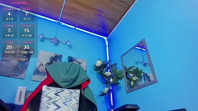 Snapshot of _hairybeard_ chatting on March 5, 6:23 am hairybeard online show from March 5, 6:23 am