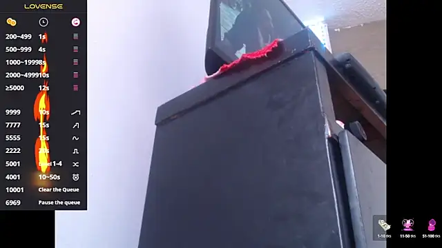 lorenitha 20 online show from March 5, 8:00 pm