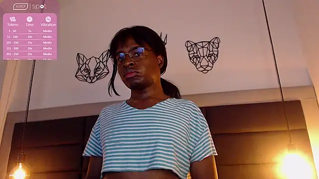 candy lovee69 online show from February 22, 2:28 am