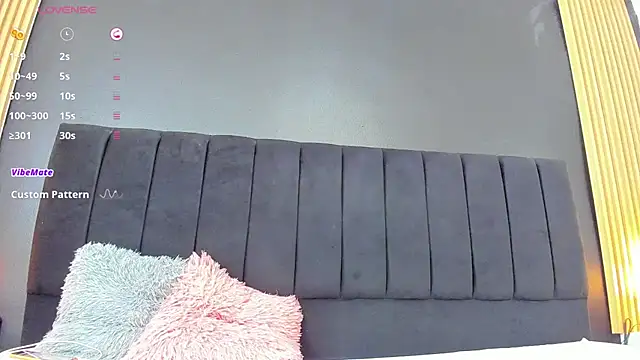 sweetsofia18 online show from December 25, 10:27 pm