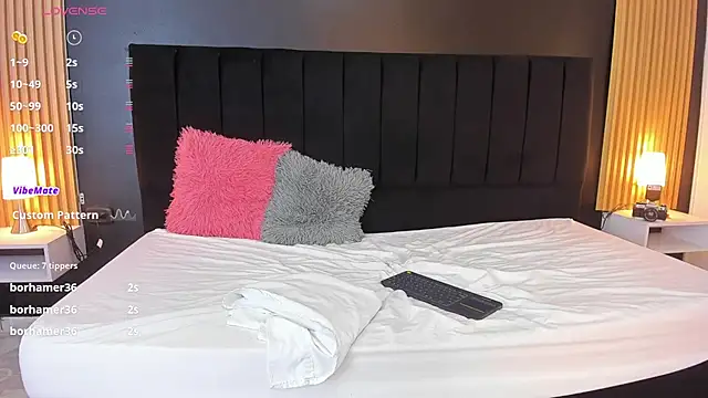 sweetsofia18 online show from February 4, 10:10 am