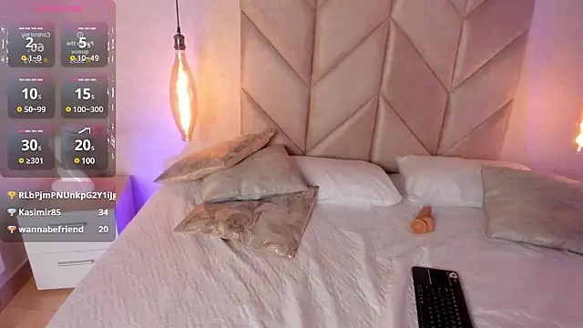 Mollymoon1 online show from January 13, 10:35 pm