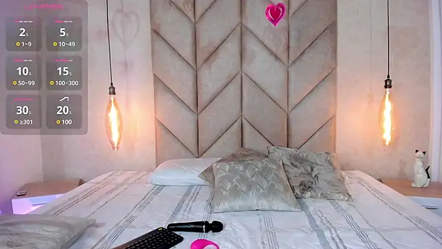 Mollymoon1 online show from February 12, 7:24 pm