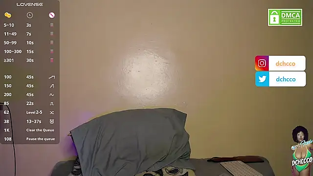 Snapshot of dchcco chatting on March 8, 4:01 am dchcco online show from March 8, 4:01 am