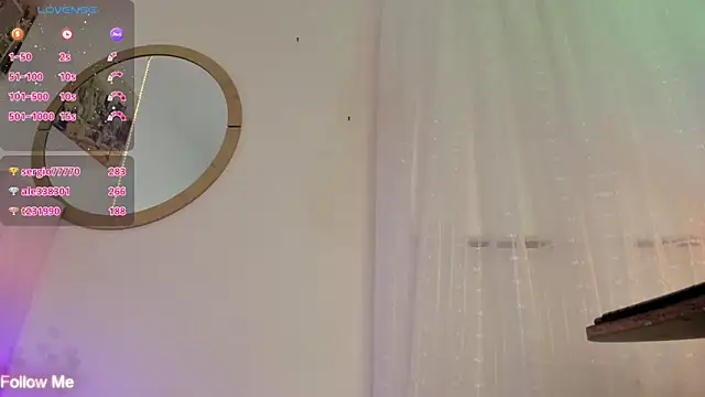 sweetnaughty candy online show from December 10, 9:23 am