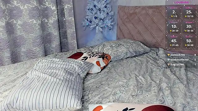 Snapshot of BlissDodd chatting on January 22, 1:10 am BlissDodd online show from January 22, 1:10 am