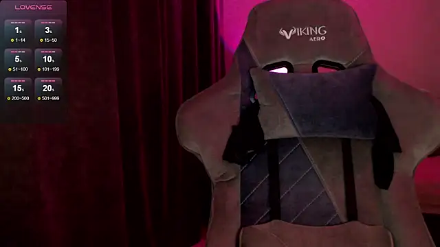 Snapshot of Ohmy_Nora_ chatting on February 8, 3:08 am Ohmy Nora online show from February 8, 3:08 am