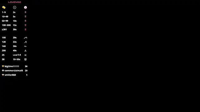 Camile Histon8 online show from March 15, 7:59 pm