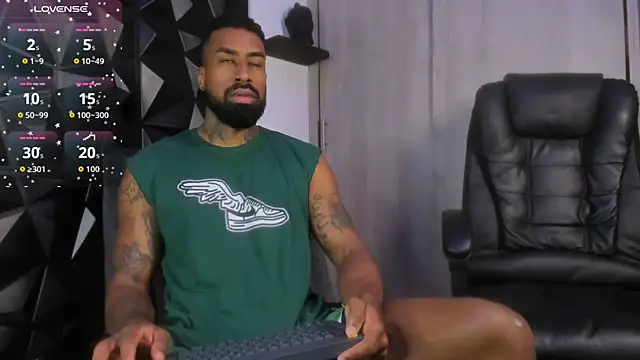 Snapshot of OstinDaniels chatting on October 14, 9:26 pm OstinDaniels online show from October 14, 9:26 pm