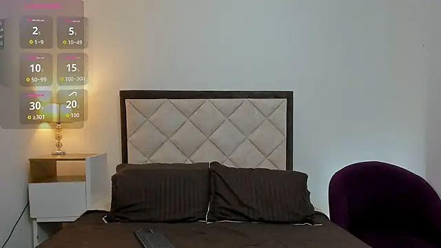 bravepetunia online show from October 22, 12:27 pm