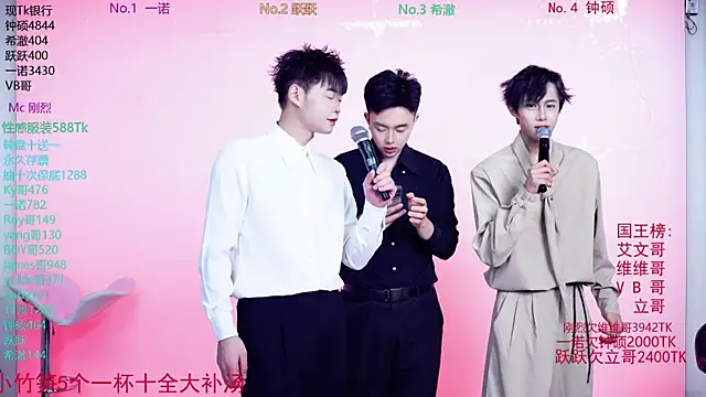 Boygayhouse online show from November 29, 9:12 am