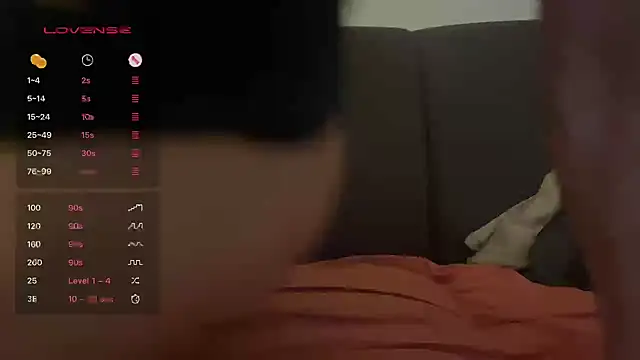 LionBoy1976 online show from March 18, 5:20 am