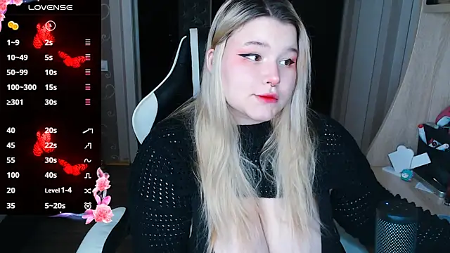 Snapshot of Mini_Mo chatting on January 16, 10:10 am Mini Mo online show from January 16, 10:10 am