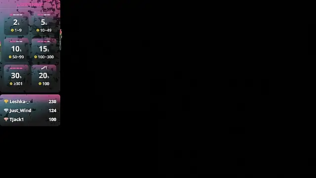 Snapshot of KindKristy chatting on March 2, 8:59 am KindKristy online show from March 2, 8:59 am