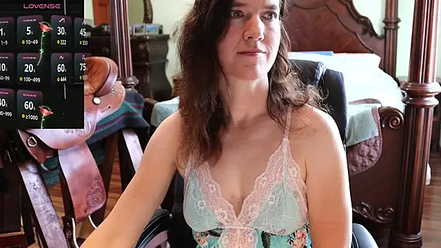 thornburyrose online show from December 28, 7:33 pm