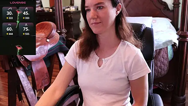 thornburyrose online show from January 15, 6:51 pm