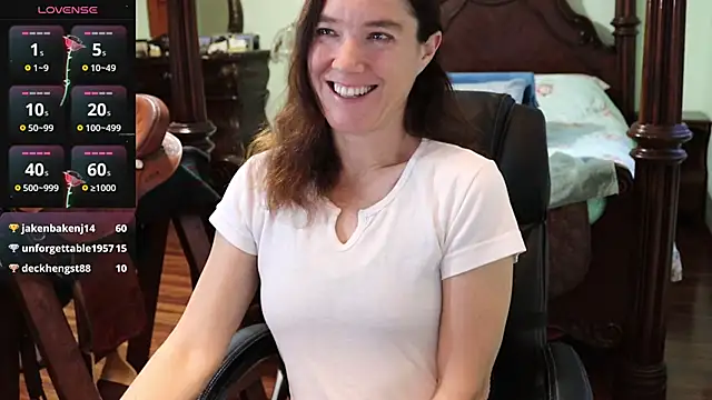 thornburyrose online show from January 15, 10:35 pm