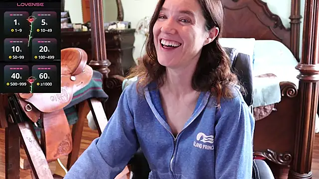 thornburyrose online show from January 22, 6:31 pm