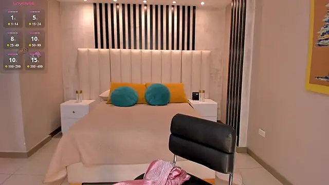 Snapshot of LeahJones_ chatting on March 3, 3:19 am LeahJones online show from March 3, 3:19 am