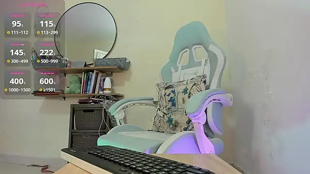 zoe 37 online show from January 22, 5:06 pm