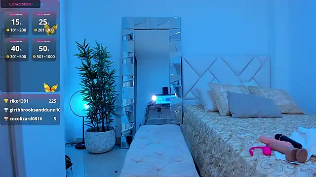 NiaBennet  online show from March 14, 10:38 pm