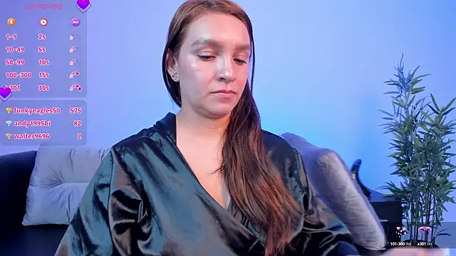 miataylorr1 online show from January 15, 2:46 pm