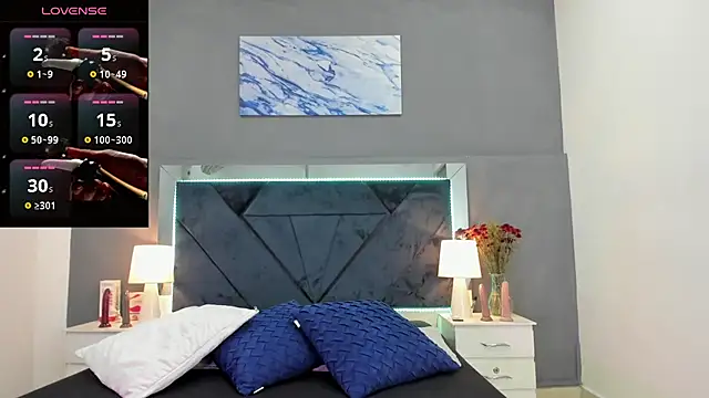 Lauralove 69 online show from September 12, 8:09 pm