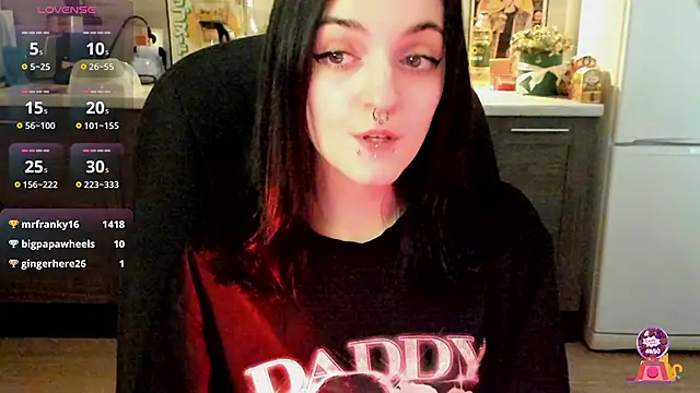 spticc online show from February 4, 10:54 am