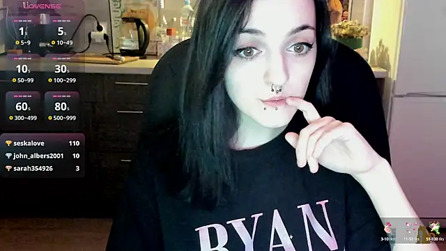 spticc online show from February 12, 12:22 pm